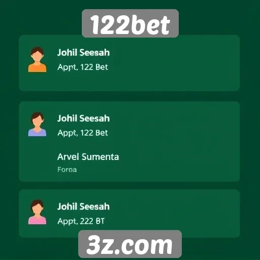 Feedback de usuários sobre o suporte do 122bet